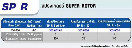 ตารางSP R หัวมินิสปริงเกลอร์พร้อมด้วยขาปักดิน และก้านต่อ